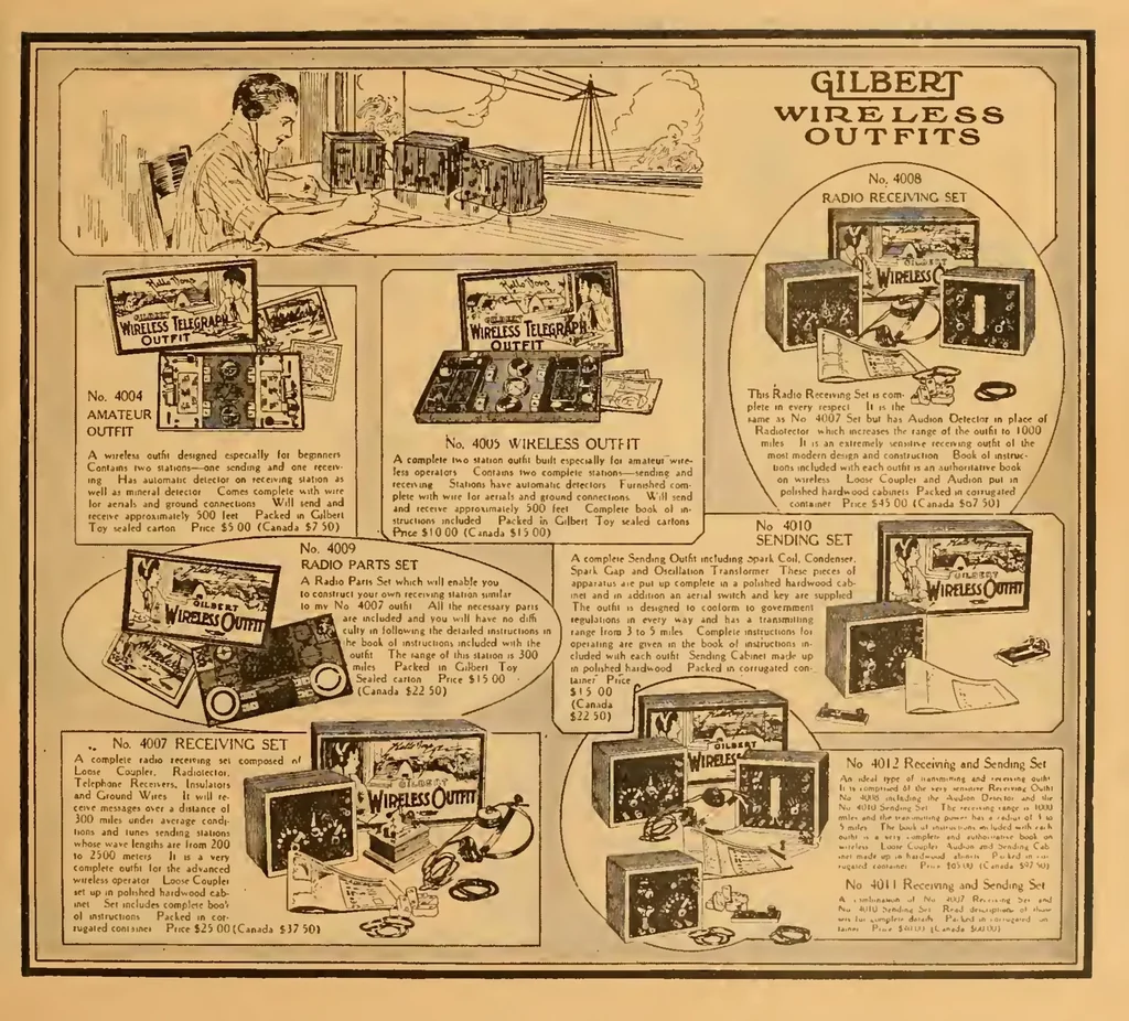 An illustration from Hello Boys! Look at These Gilbert Toys, 1919, leaf 10