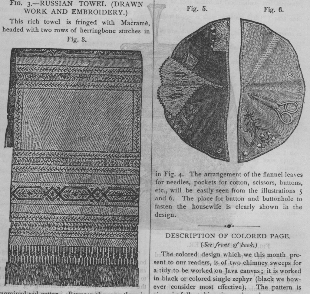 An illustration from Godey's Lady's Book Volume 100 January To June 1880, 1880, leaf 395