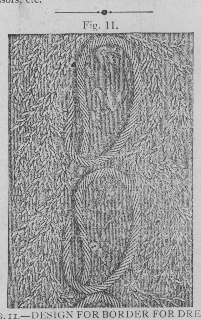 An illustration from Godey's Lady's Book Volume 101 July To December 1880, 1880, leaf 472