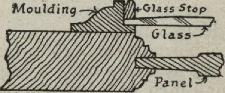 An illustration from Building material, 1918, leaf 16
