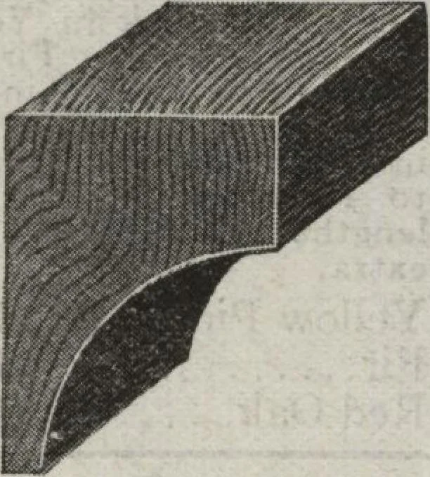 An illustration from Building material, 1918, leaf 36
