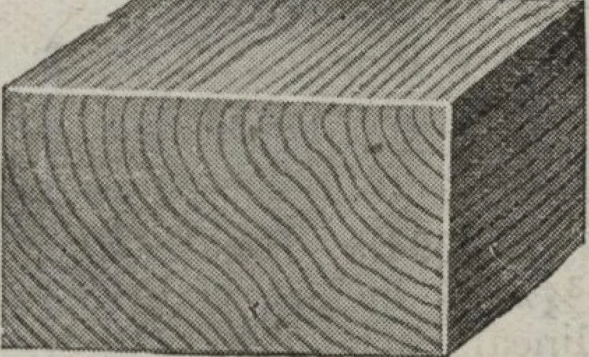 An illustration from Building material, 1918, leaf 36