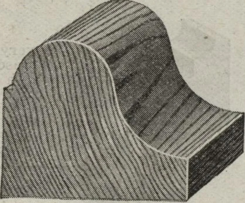 An illustration from Building material, 1918, leaf 36