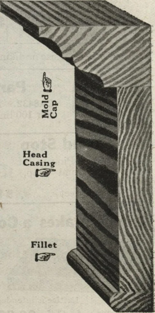 An illustration from Building material, 1918, leaf 37