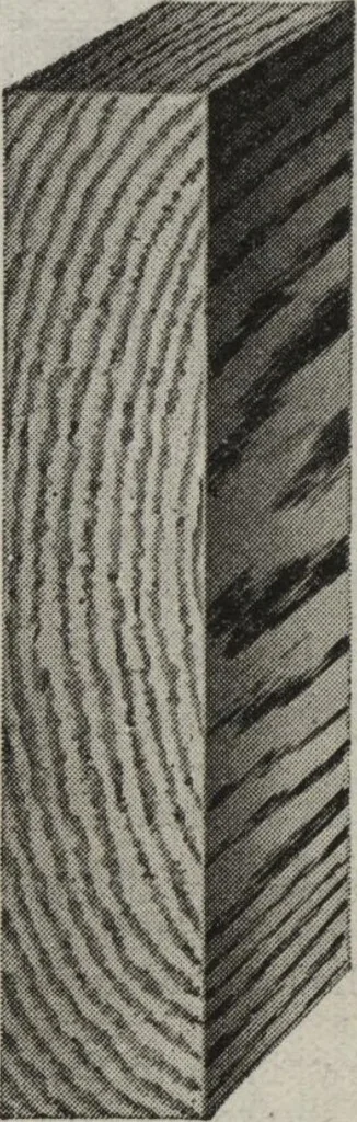 An illustration from Building material, 1918, leaf 38