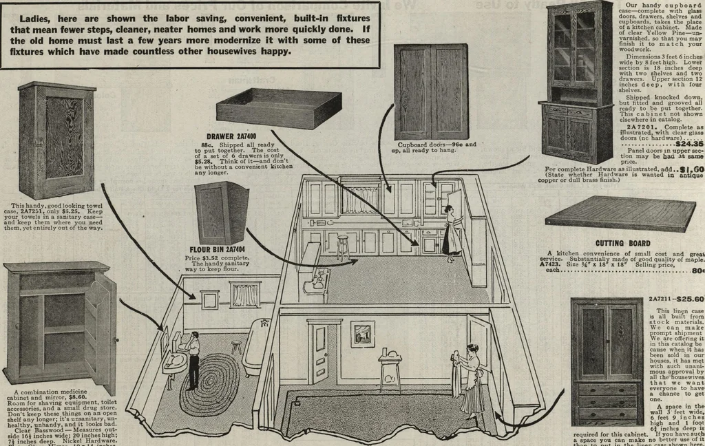An illustration from Building material, 1918, leaf 41