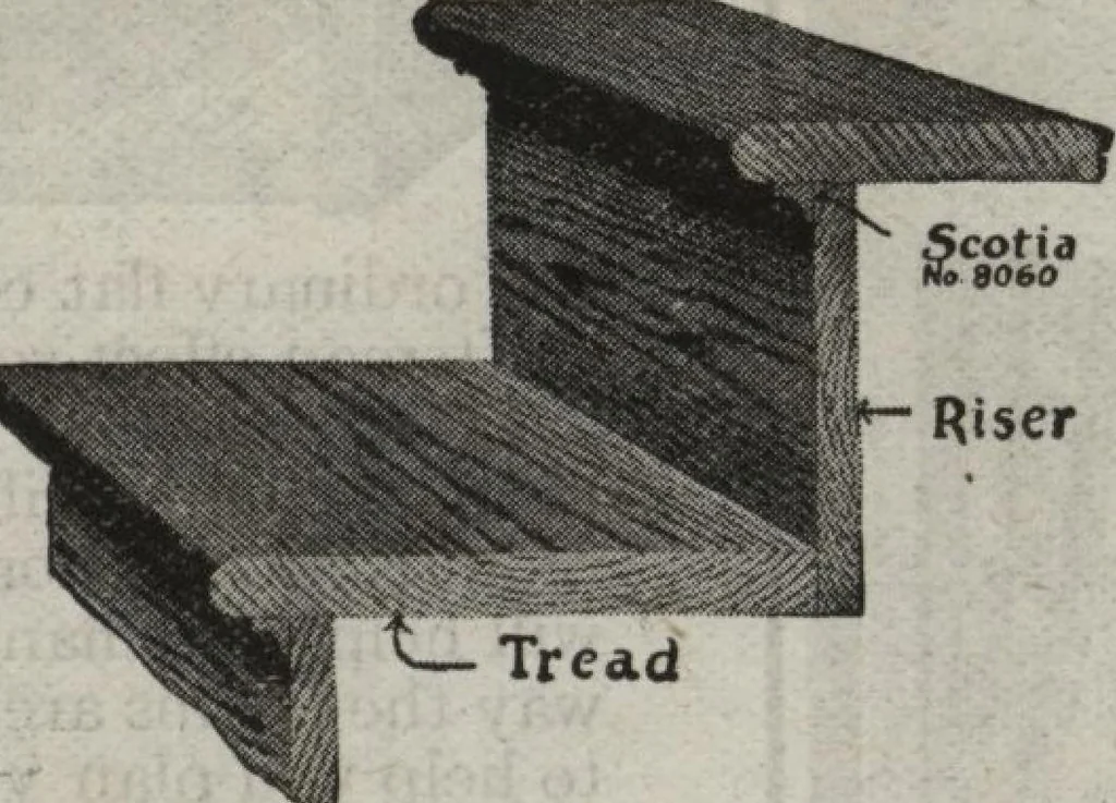 An illustration from Building material, 1918, leaf 51