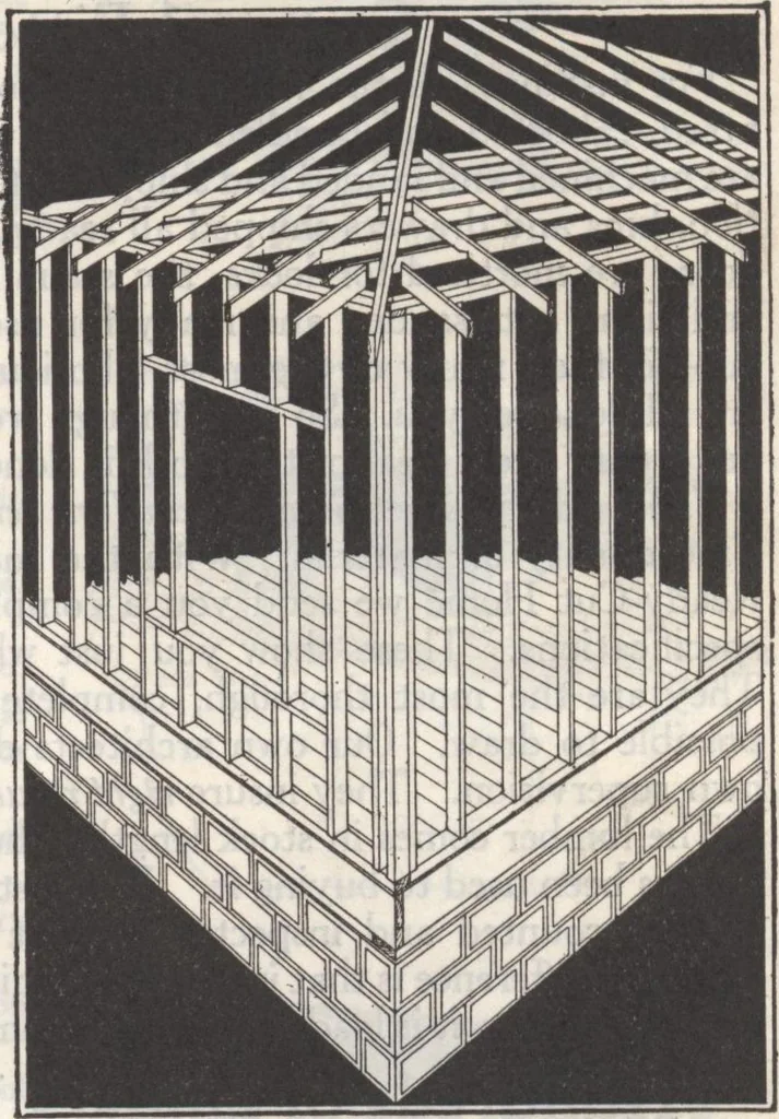 An illustration from Gordon-Van Tine homes, 1921, leaf 12