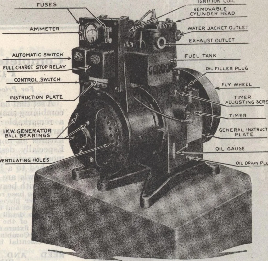 An illustration from Gordon-Van Tine homes, 1921, leaf 138