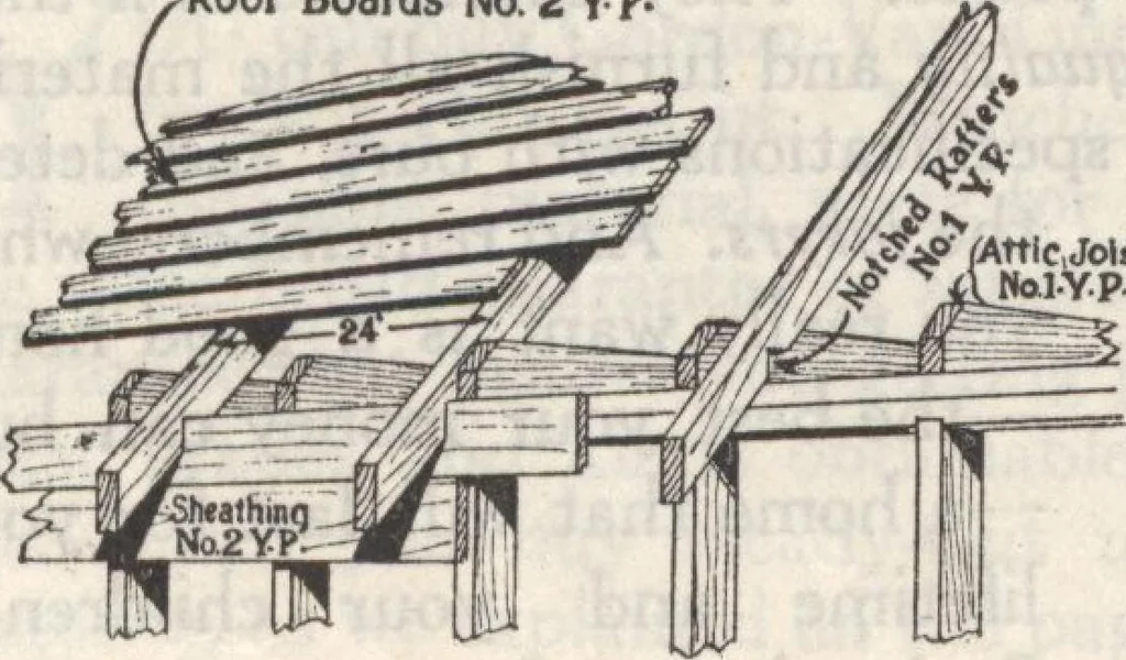 An illustration from Gordon-Van Tine homes, 1921, leaf 15