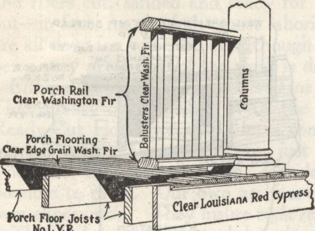 An illustration from Gordon-Van Tine homes, 1921, leaf 15