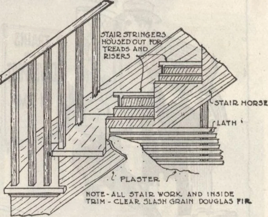 An illustration from Gordon-Van Tine homes, 1921, leaf 16
