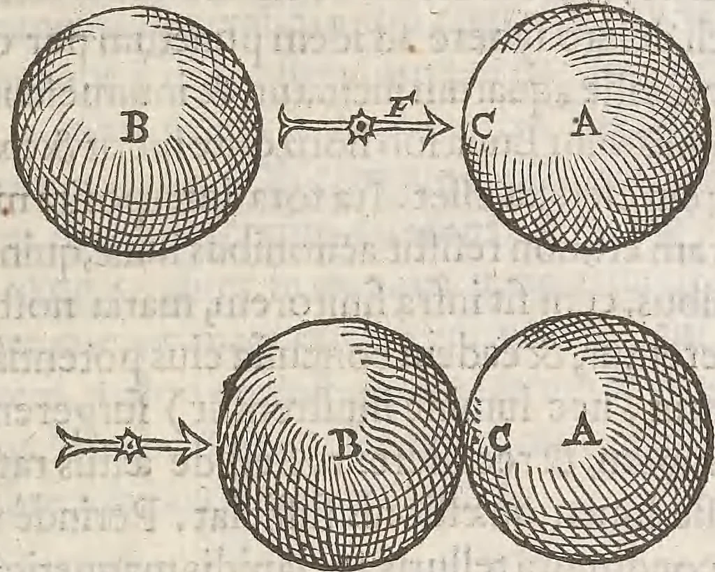 An illustration from Guilielmi Gilberti Colcestrensis, medici londinensis, De magnete : magneticisque corporibus, et de magno magnete tellure; physiologia noua, plurimis & argumentis, & experimentis demonstrata, 1600, leaf 106