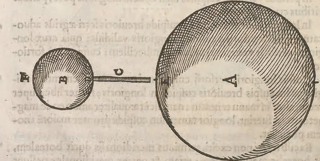 An illustration from Guilielmi Gilberti Colcestrensis, medici londinensis, De magnete : magneticisque corporibus, et de magno magnete tellure; physiologia noua, plurimis & argumentis, & experimentis demonstrata, 1600, leaf 123
