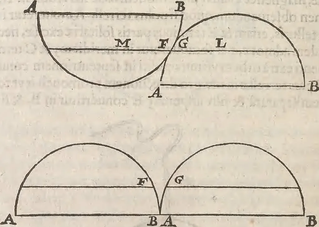An illustration from Guilielmi Gilberti Colcestrensis, medici londinensis, De magnete : magneticisque corporibus, et de magno magnete tellure; physiologia noua, plurimis & argumentis, & experimentis demonstrata, 1600, leaf 143