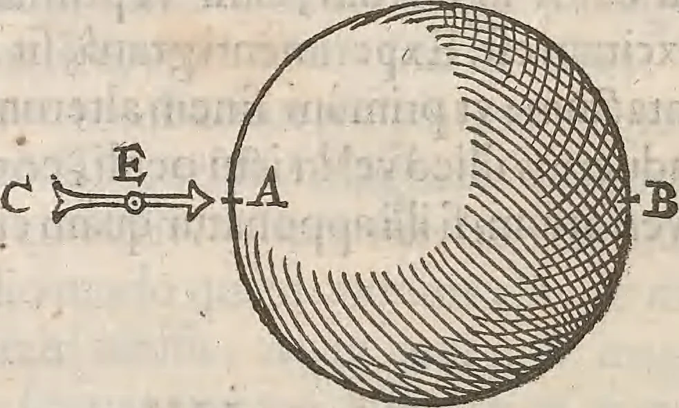 An illustration from Guilielmi Gilberti Colcestrensis, medici londinensis, De magnete : magneticisque corporibus, et de magno magnete tellure; physiologia noua, plurimis & argumentis, & experimentis demonstrata, 1600, leaf 147