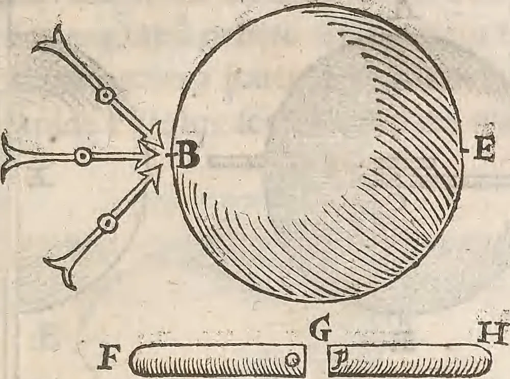An illustration from Guilielmi Gilberti Colcestrensis, medici londinensis, De magnete : magneticisque corporibus, et de magno magnete tellure; physiologia noua, plurimis & argumentis, & experimentis demonstrata, 1600, leaf 148