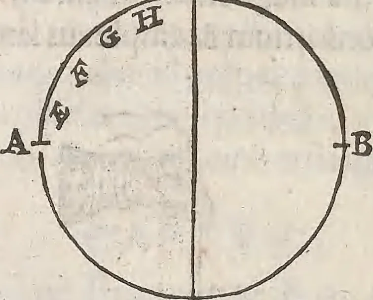 An illustration from Guilielmi Gilberti Colcestrensis, medici londinensis, De magnete : magneticisque corporibus, et de magno magnete tellure; physiologia noua, plurimis & argumentis, & experimentis demonstrata, 1600, leaf 155