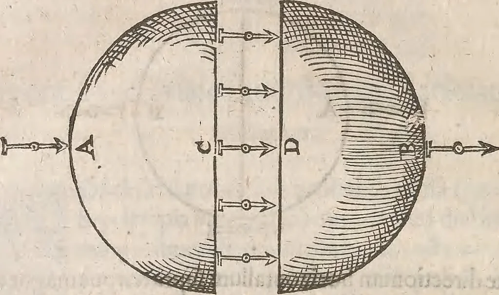 An illustration from Guilielmi Gilberti Colcestrensis, medici londinensis, De magnete : magneticisque corporibus, et de magno magnete tellure; physiologia noua, plurimis & argumentis, & experimentis demonstrata, 1600, leaf 157