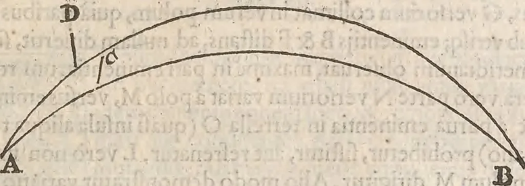 An illustration from Guilielmi Gilberti Colcestrensis, medici londinensis, De magnete : magneticisque corporibus, et de magno magnete tellure; physiologia noua, plurimis & argumentis, & experimentis demonstrata, 1600, leaf 178