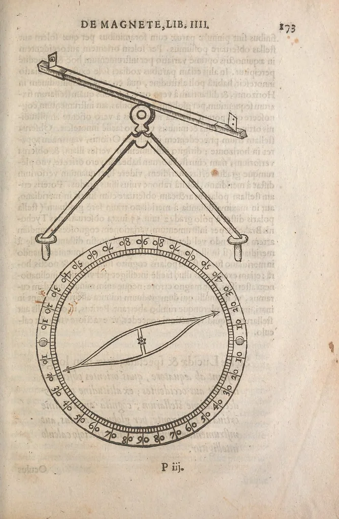 An illustration from Guilielmi Gilberti Colcestrensis, medici londinensis, De magnete : magneticisque corporibus, et de magno magnete tellure; physiologia noua, plurimis & argumentis, & experimentis demonstrata, 1600, leaf 194