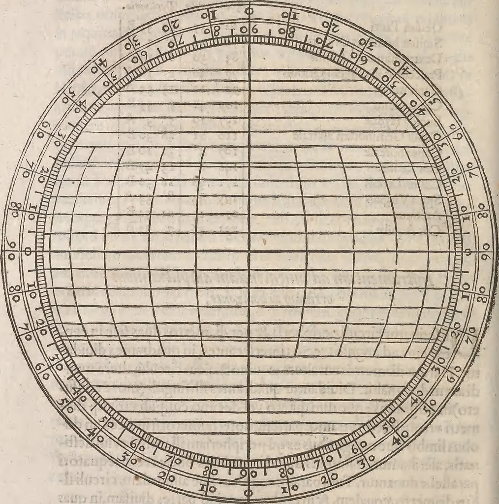 An illustration from Guilielmi Gilberti Colcestrensis, medici londinensis, De magnete : magneticisque corporibus, et de magno magnete tellure; physiologia noua, plurimis & argumentis, & experimentis demonstrata, 1600, leaf 197