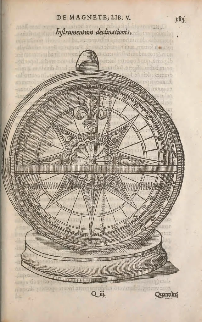 An illustration from Guilielmi Gilberti Colcestrensis, medici londinensis, De magnete : magneticisque corporibus, et de magno magnete tellure; physiologia noua, plurimis & argumentis, & experimentis demonstrata, 1600, leaf 206