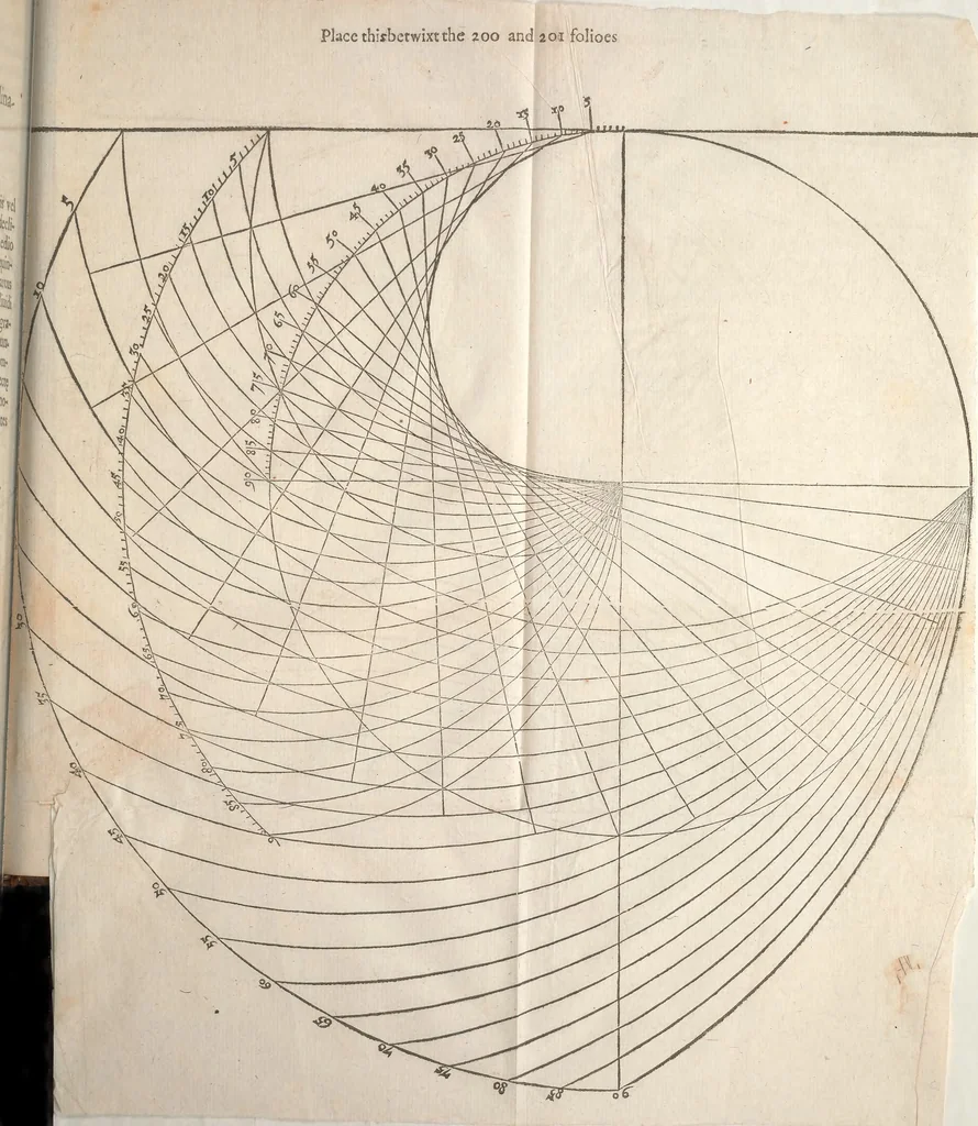 An illustration from Guilielmi Gilberti Colcestrensis, medici londinensis, De magnete : magneticisque corporibus, et de magno magnete tellure; physiologia noua, plurimis & argumentis, & experimentis demonstrata, 1600, leaf 222