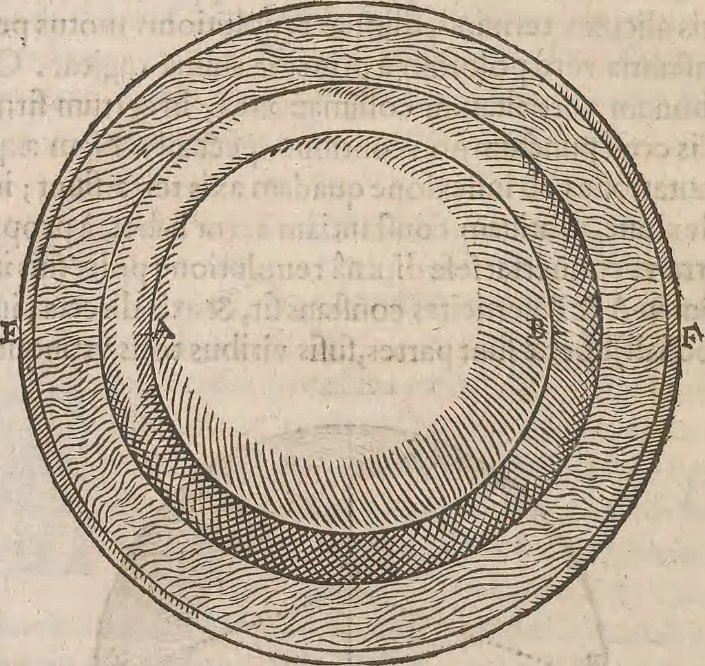 An illustration from Guilielmi Gilberti Colcestrensis, medici londinensis, De magnete : magneticisque corporibus, et de magno magnete tellure; physiologia noua, plurimis & argumentis, & experimentis demonstrata, 1600, leaf 245