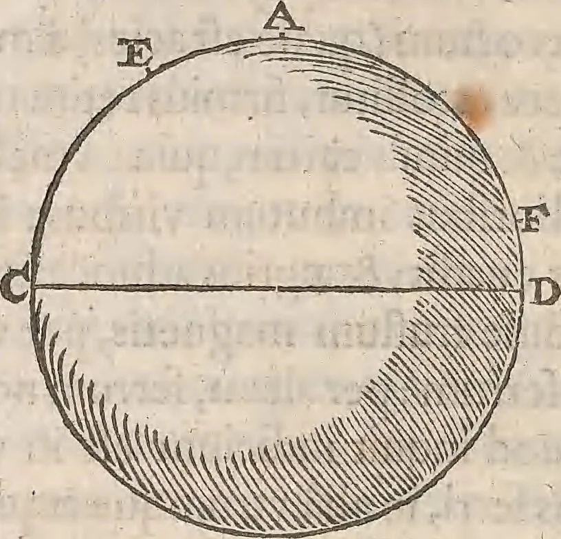An illustration from Guilielmi Gilberti Colcestrensis, medici londinensis, De magnete : magneticisque corporibus, et de magno magnete tellure; physiologia noua, plurimis & argumentis, & experimentis demonstrata, 1600, leaf 93