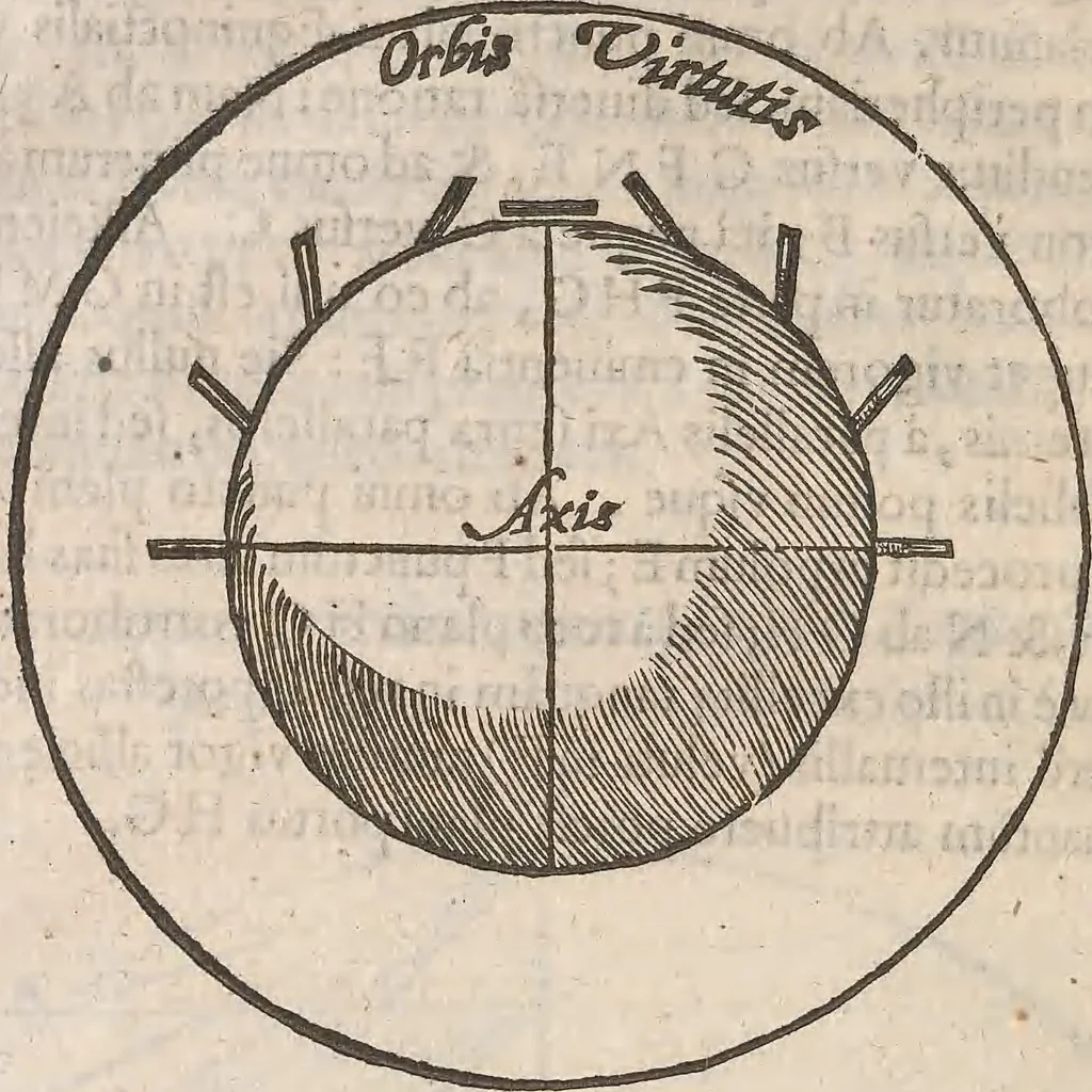 An illustration from Guilielmi Gilberti Colcestrensis, medici londinensis, De magnete : magneticisque corporibus, et de magno magnete tellure; physiologia noua, plurimis & argumentis, & experimentis demonstrata, 1600, leaf 97