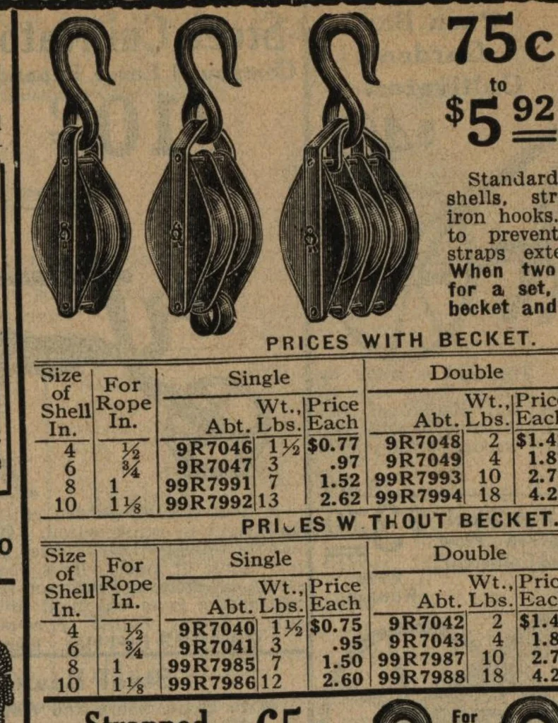 An illustration from Hardware, 1919, leaf 32