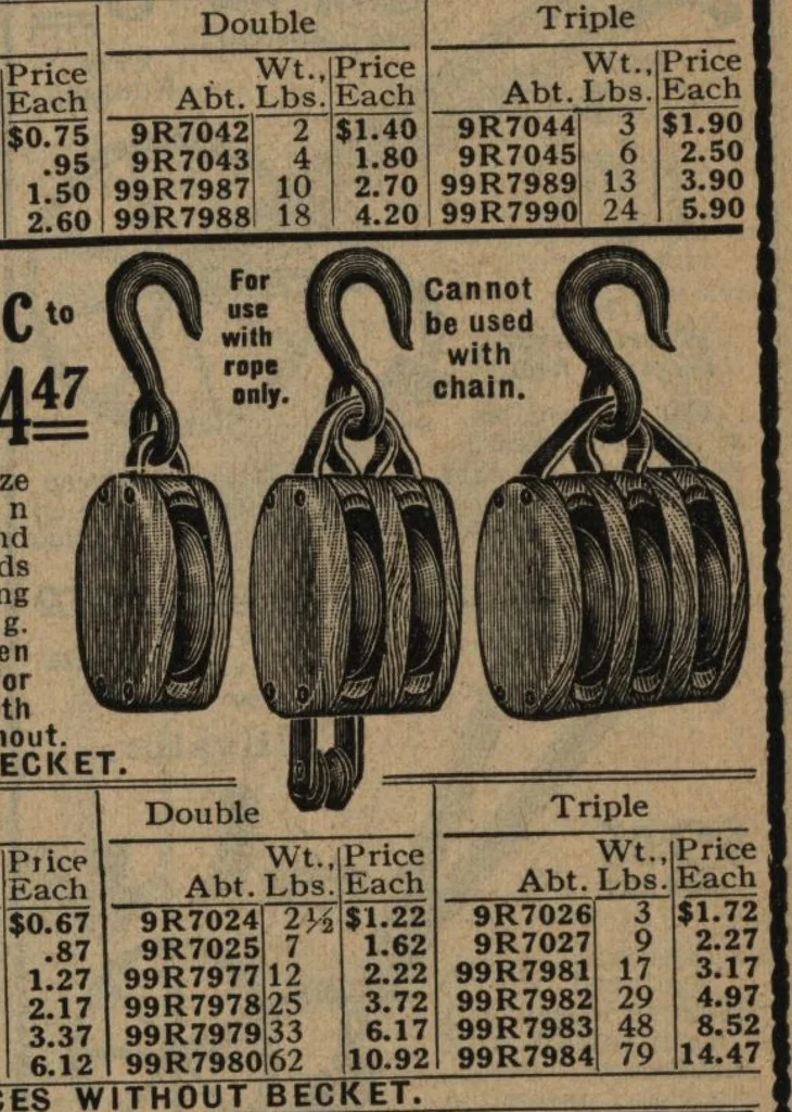 An illustration from Hardware, 1919, leaf 32