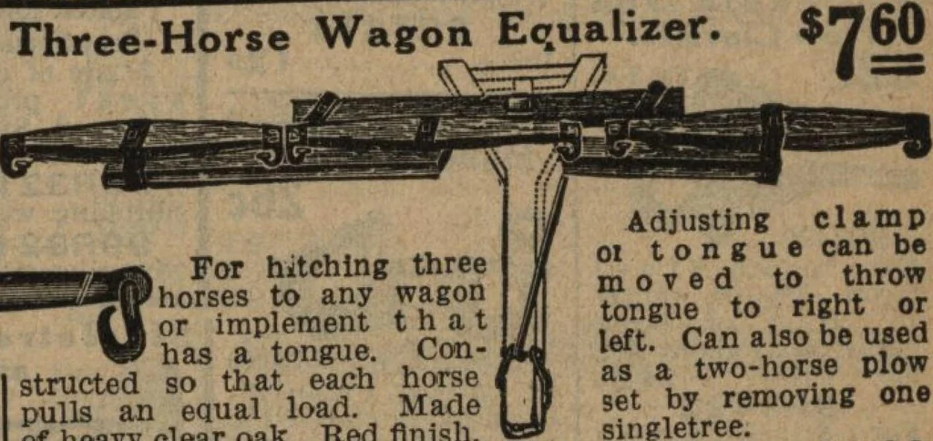 An illustration from Hardware, 1919, leaf 36