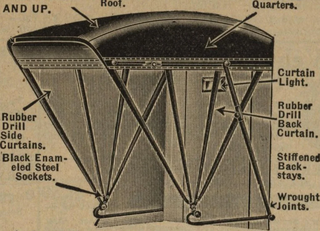 An illustration from Hardware, 1919, leaf 39