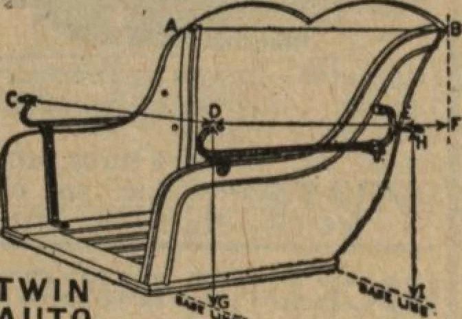 An illustration from Hardware, 1919, leaf 39