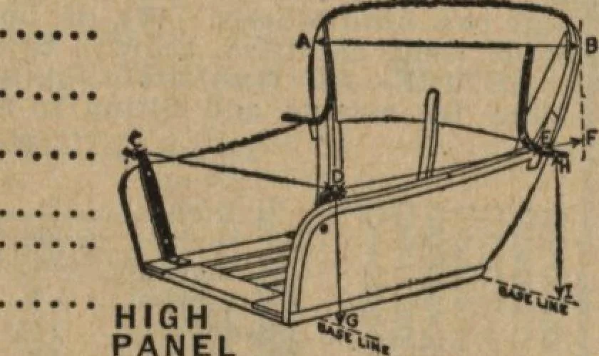 An illustration from Hardware, 1919, leaf 39