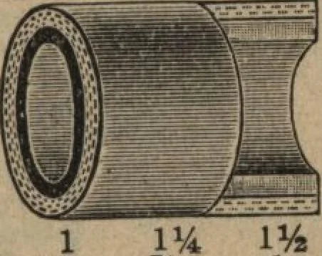 An illustration from Hardware, 1919, leaf 46