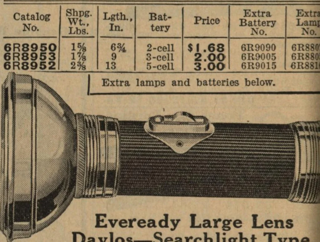 An illustration from Hardware, 1919, leaf 71