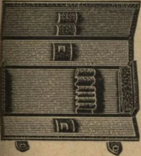 An illustration from Hardware, 1919, leaf 78