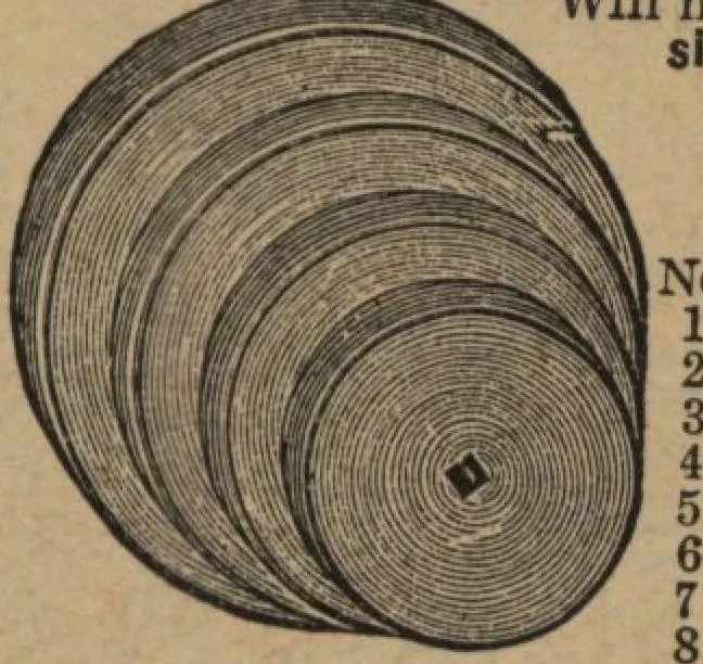 An illustration from Hardware, 1919, leaf 88