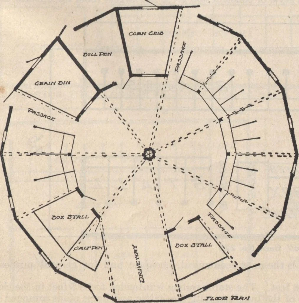 An illustration from A book of plans, no. 66, 1914, leaf 100