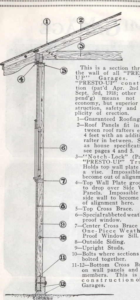 An illustration from Presto-up patented bolt-together, houses-garages-barns etc., 1920, leaf 37