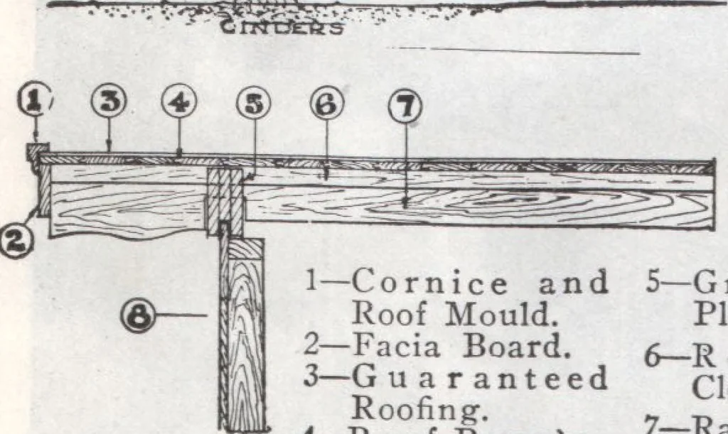 An illustration from Presto-up patented bolt-together, houses-garages-barns etc., 1920, leaf 37