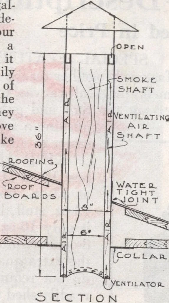 An illustration from Presto-up patented bolt-together, houses-garages-barns etc., 1920, leaf 49