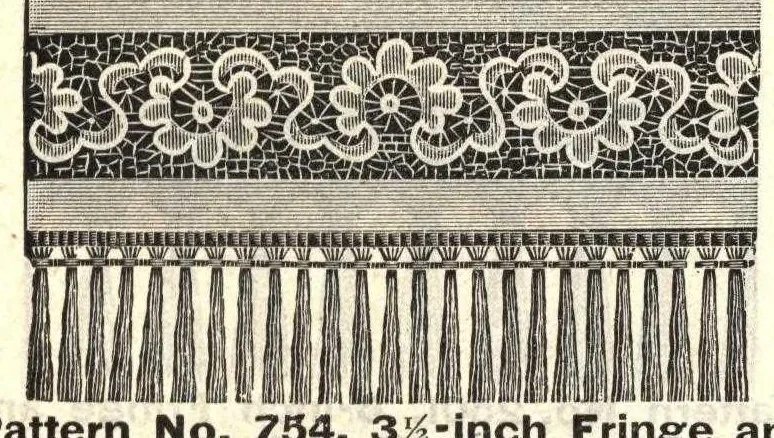 An illustration from Henry Bosch Company: Monthly buletin of prices current. Vol. 10, No. 12., 1908, leaf 28