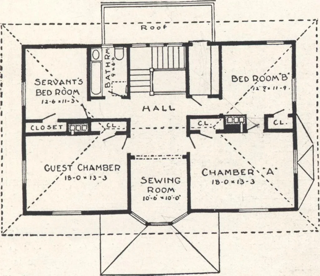 An illustration from Low-cost suburban homes, 3rd ed., 1908, leaf 12