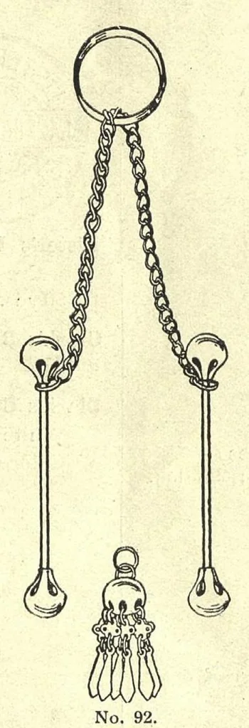 An illustration from Anthony Horderns' price list of art needlework : and materials for fancy work suited to fair fingers., 1911, leaf 17