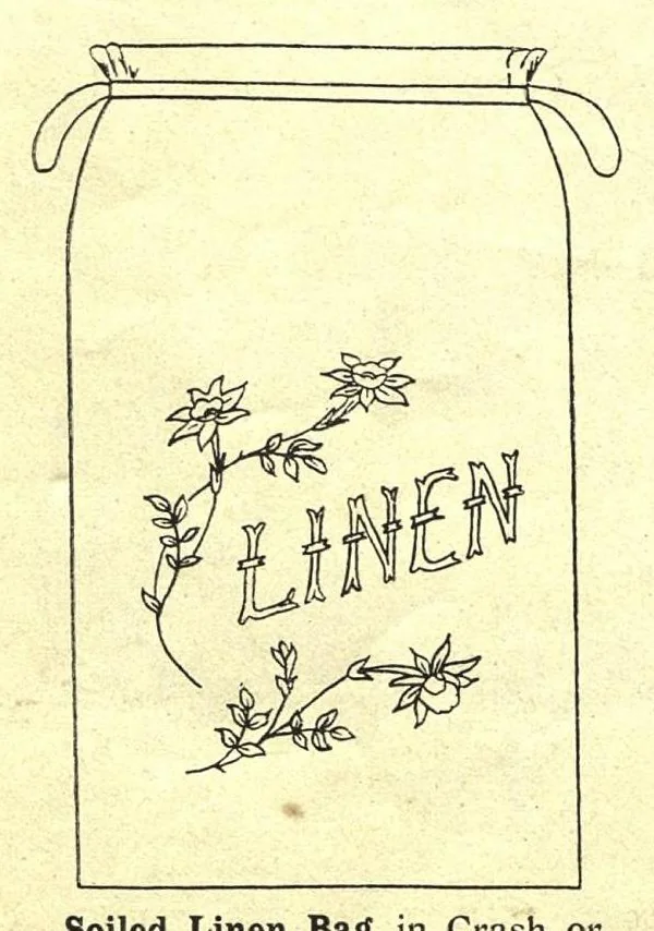 An illustration from Anthony Horderns' price list of art needlework : and materials for fancy work suited to fair fingers., 1911, leaf 4