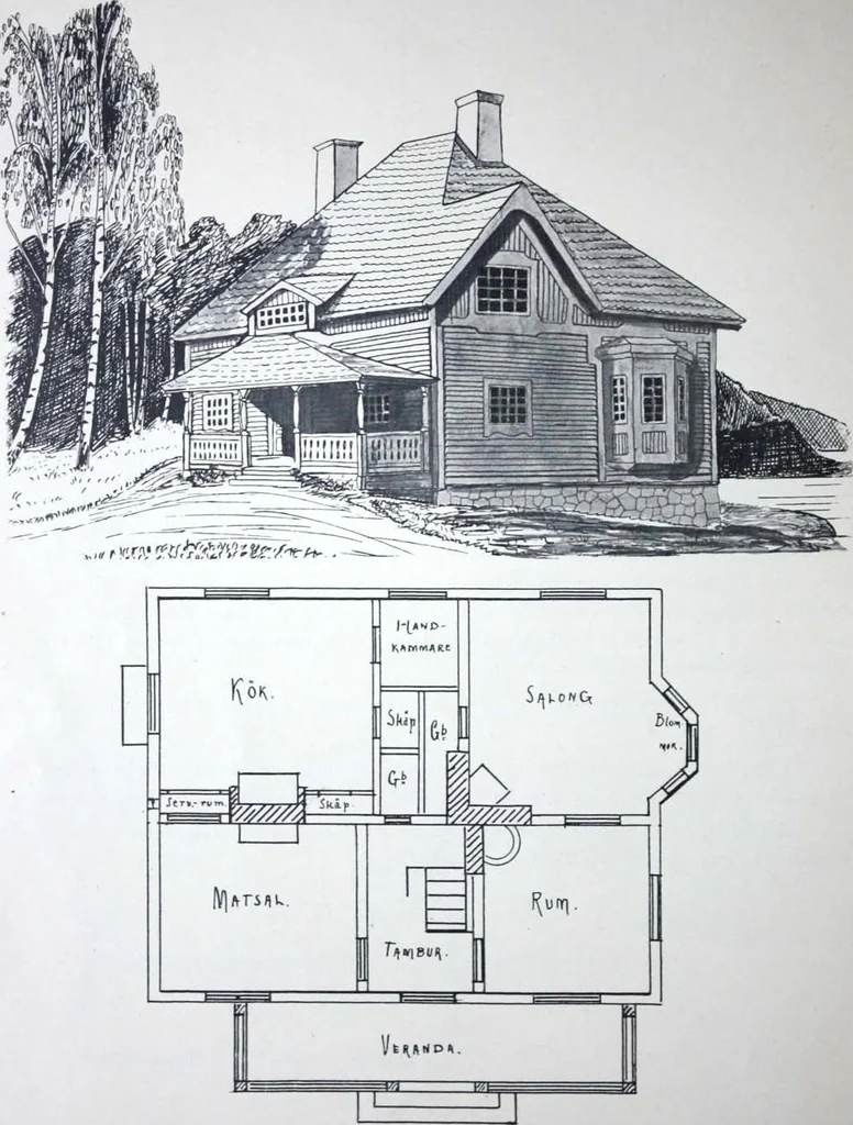 An illustration from How should I build comfortable: cheap and neatly? Villa buildings and private homes: Facade and plans to simpler villas along line costing in construction / af AT Stock Holm., 1907, leaf 33